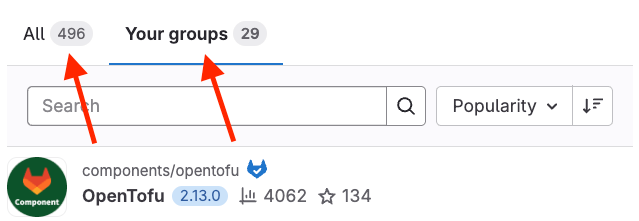 Red arrow callouts highlighting ci/cd component tabs for all users and your groups.